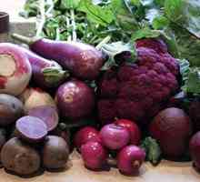 Purple sadje in zelenjava zaščito pred sončnim sevanjem