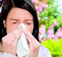 Sredstva iz alergije