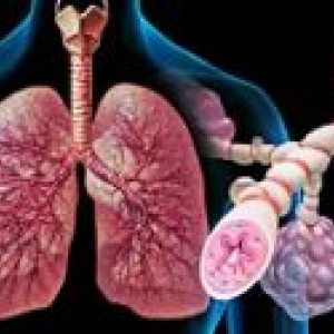 Kronične nespecifični pljučne bolezni