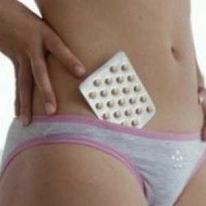 Porodu kontracepcija