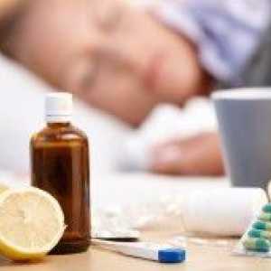 Priprave za gripe in akutnih virusnih okužb dihal